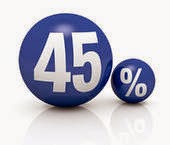 VOCÊ SABIA: Mídias Sociais